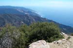 Summit