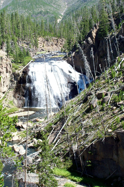 Falls