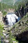 Falls